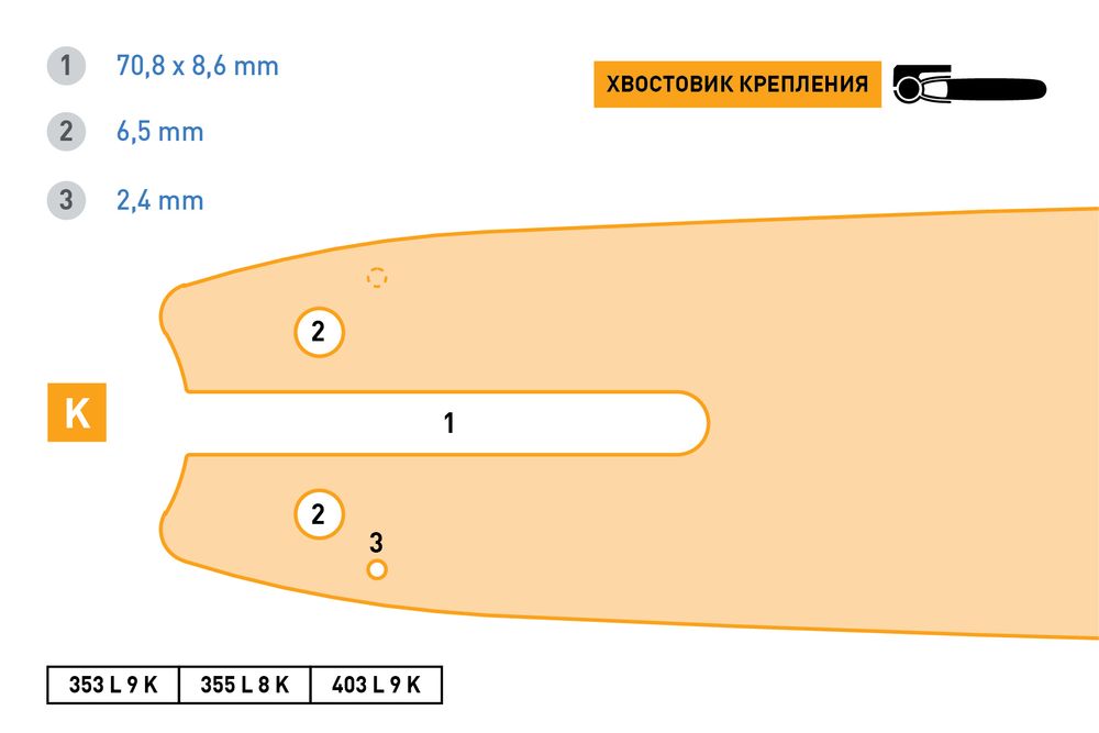 Rezer Profi 353 L 9 K Сварная многослойная направляющая шина для цепных пил