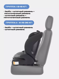 Автокресло RANT basic ZY27F "Apex" isofix группа 1-2-3 (9-36 кг)