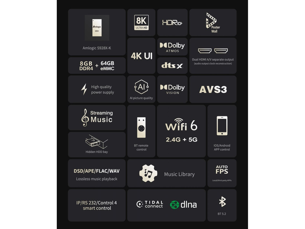 Медиаплеер Zidoo Z3000 PRO