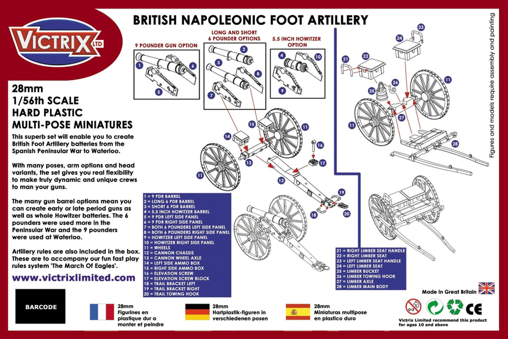 VX0010  British Napoleonic Foot Artillery