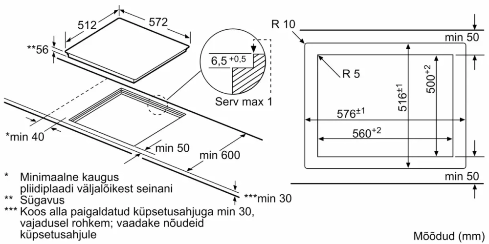 Индукционная варочная панель Bosch PIE601BB5E