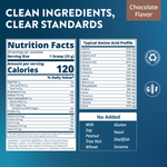 MRM Nutrition, Натуральный протеин яичного белка, шоколад, 680 г