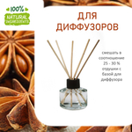 Анис, отдушка для свечей и мыла