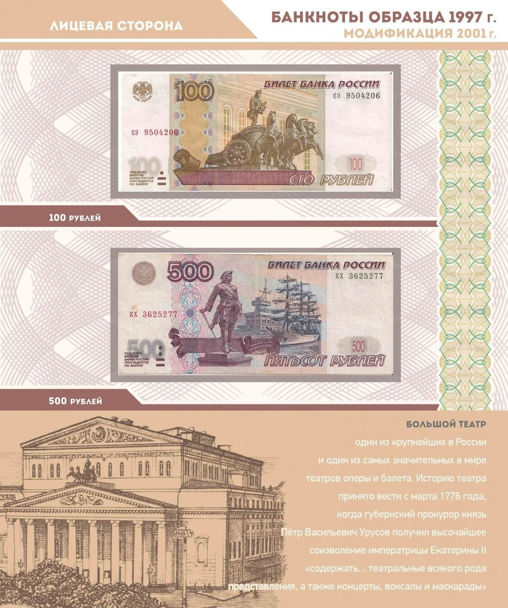 Альбом для банкнот Российской Федерации Коллекционеръ
