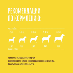 Лакомство "Деревенские лакомства" для собак Куриные дольки нежные, 90 г х 5 шт
