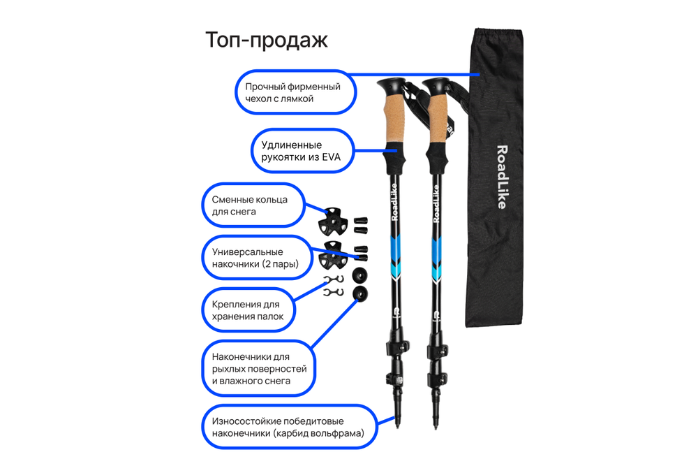 Палки для скандинавской ходьбы RoadLike Голубой