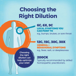 Boiron, Hepar Sulphuris Calcareum, 30C, средство от сухого кашля, прибл. 80 гранул