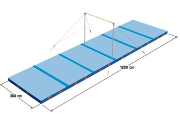 Маты приземления для перекладины