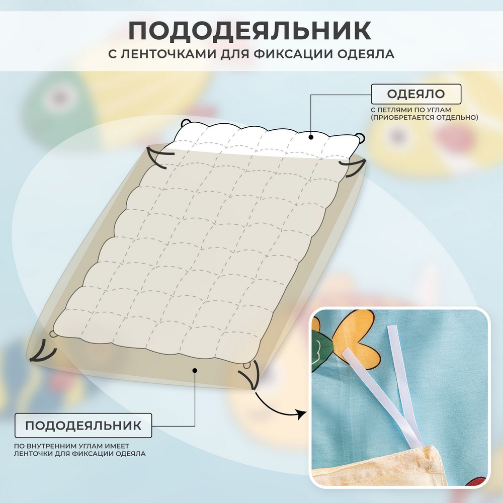 Комплект детского постельного белья на резинке Сатин Люкс KIDS 100% хлопок 1.5 спальный наволочка 50-70