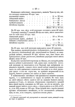 Будущее кяхтинской торговли | Н.К. Крит