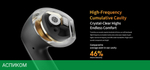 Наушники QCY AilyBuds Pro Black (BH23HT10A)
