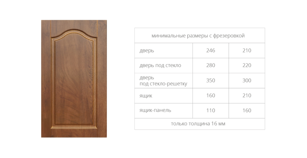 Фасад патинированный рис. 15-3