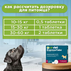 АВЗ Оквет / OKVET ExpressTabs для Собак 15-30кг Таблетки для собак 15-30кг от клещей, блох, вшей, круглых и ленточных гельминтов