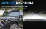 Безвинтовая светодиодная панель AURORA IP69K 10 дюймов DRL RGB