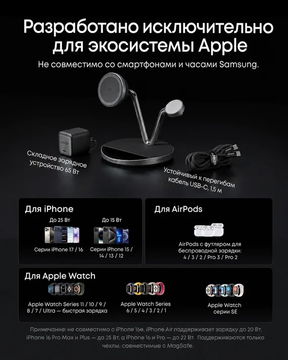 Беспроводная зарядная док-станция Anker Prime 3 в 1 MagGo, AirCool (B25X7) черный (Black Stone)