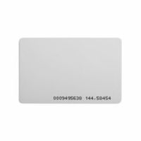 Идентификаторы