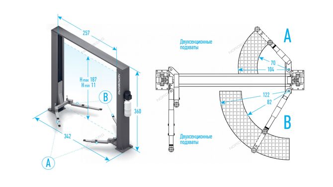 NORDBERG (N4124H-4B_220) Подъемник 2-стоечный 4 т с верхней синхронизацией, 220 В, синий