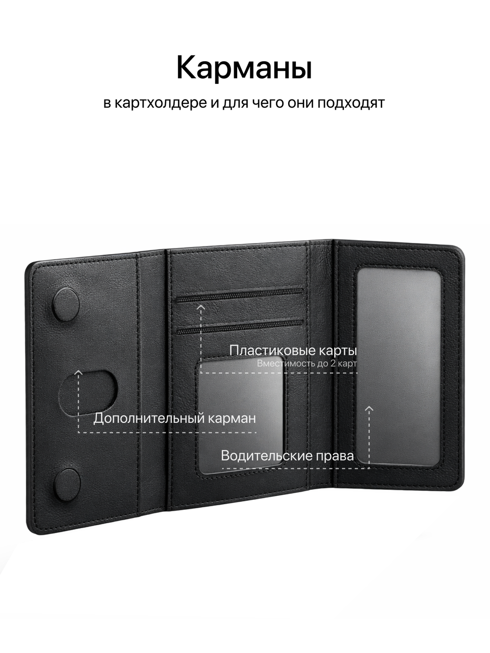 Картхолдер Магсейф с Локатором Apple Find My. Open Series