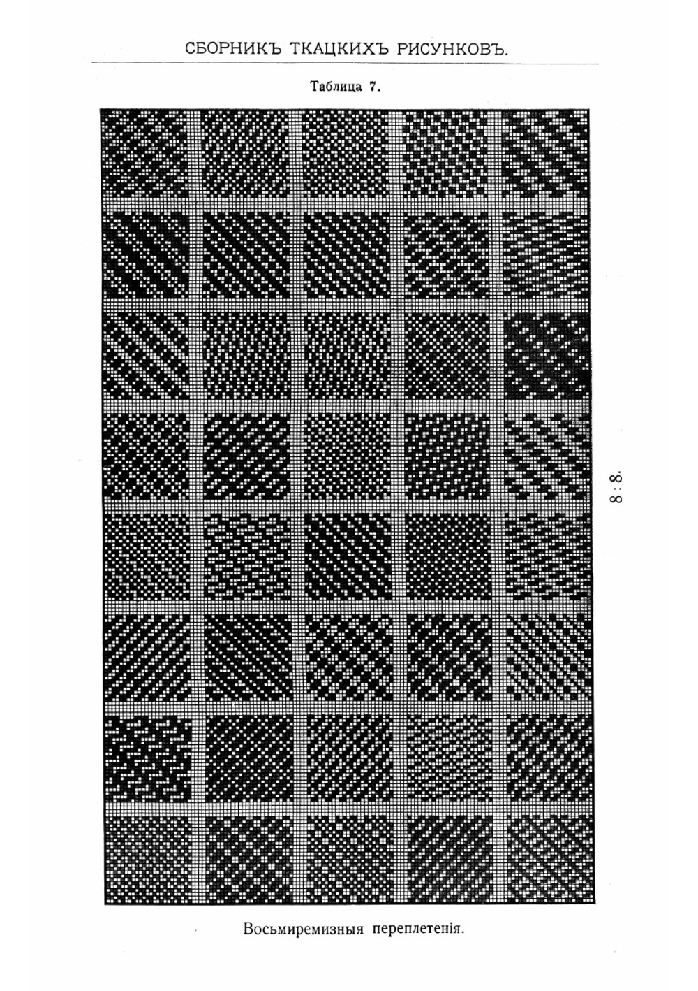 Сборник ткацких рисунков. Бесплатное приложение к журналу "Вестник мануфактурной промышленности" | Иоксимович Чедомир Милетевич