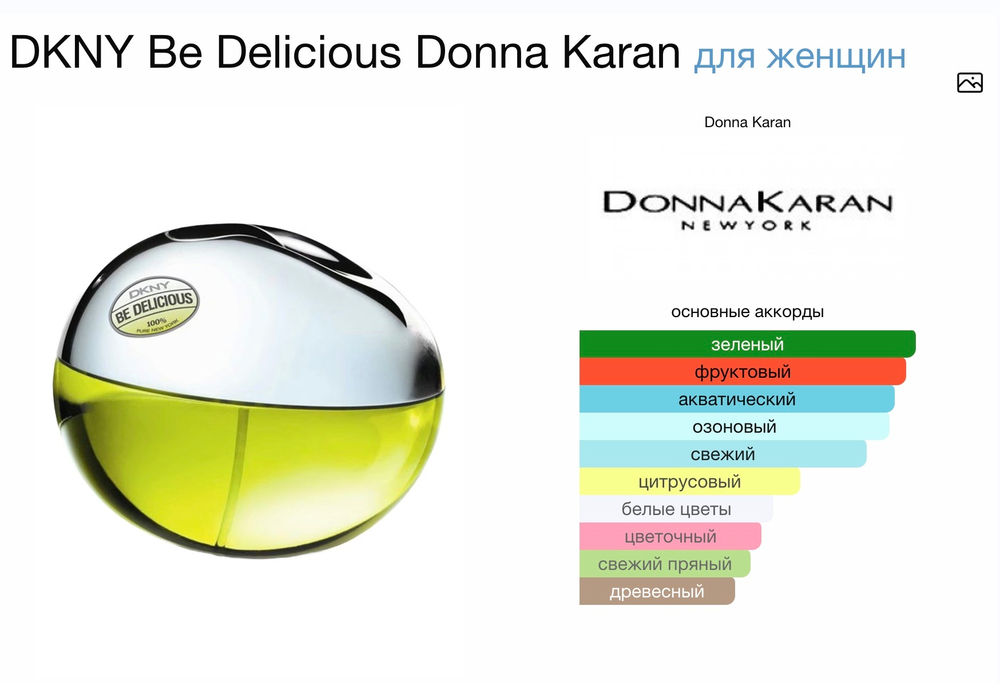 DKNY - be delicious (женские)