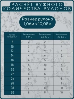 Обои Флизелиновые 1.06 KOF-H Флористика-14, Можно мыть, Цветы, F317527