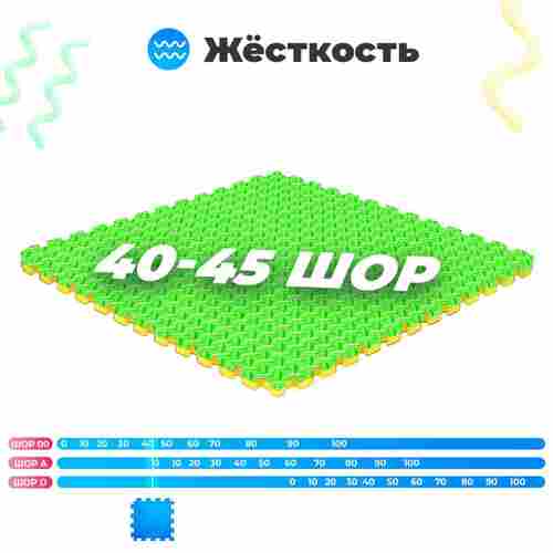 ЭВА-плитка зелёно-жёлтая 100×100×2 см - мягкий коврик-пазл, ромбы, 10 шт.