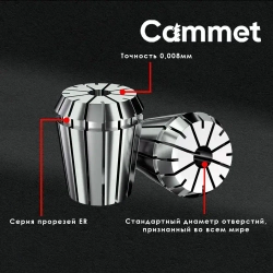 Цанга ER20*D4-3мм