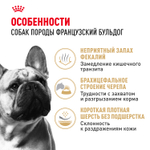 Сухой корм Royal Canin French Bulldog Adult для взрослых собак породы Французский Бульдог от 12 месяцев 9кг