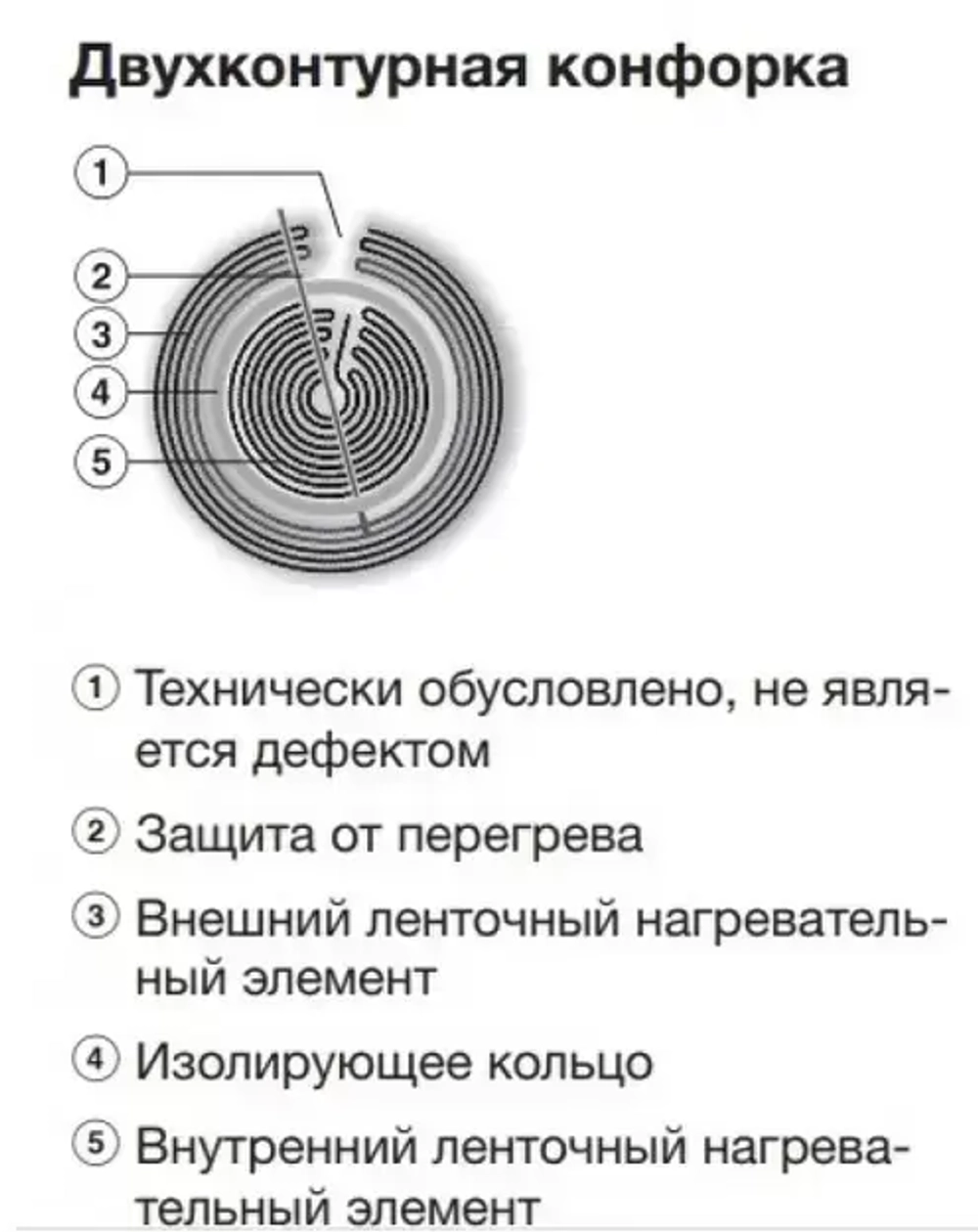 Варочная панель Miele KM 6520 FR