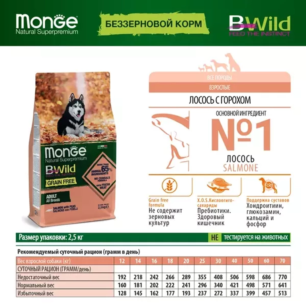 Monge Dog All Bwild GF Salmon - беззерновой корм для собак (лосось и горох)