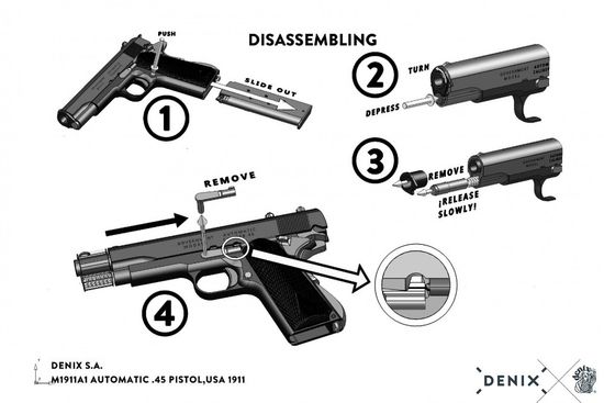 Макет пистолета учебный с разборкой и сборкой Кольт 1911