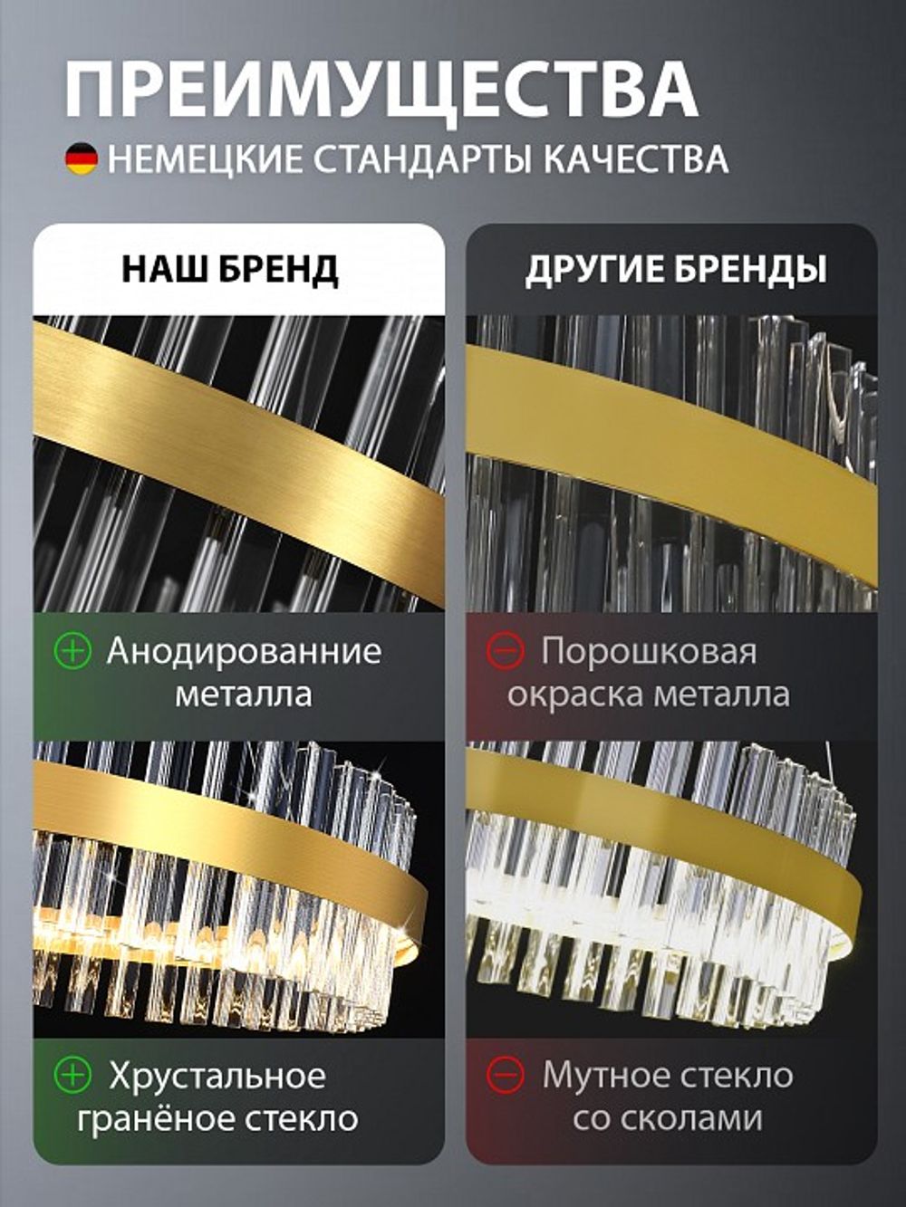 Подвесной светильник Natali Kovaltseva ROYALTON INNOVATION STYLE 83181