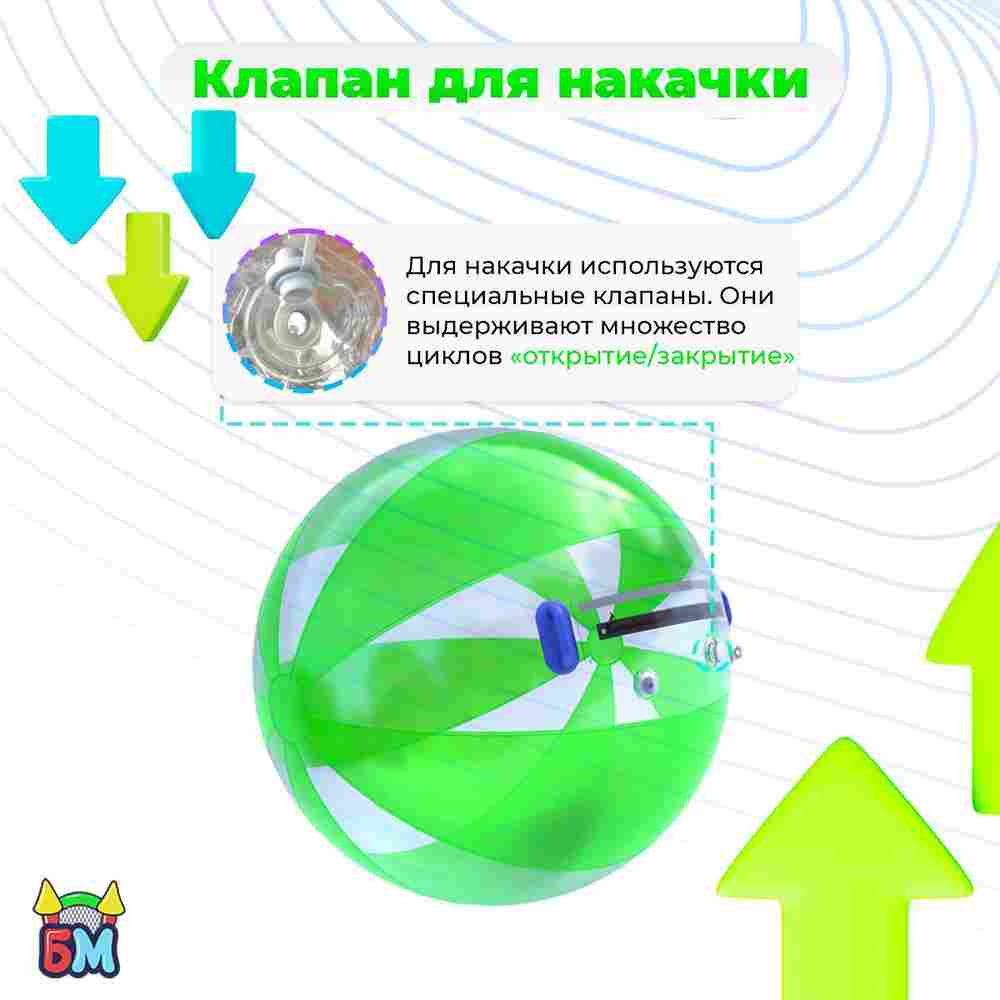 Аттракцион Водный шар ПВХ «Арбуз» 2*2*2 м