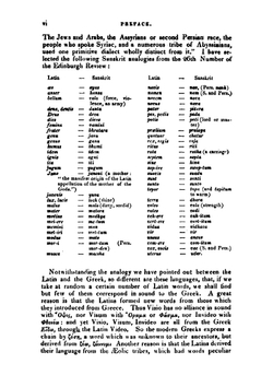 An Etymological Dictionary of the Latin Language | Francis Edward Jackson Valpy