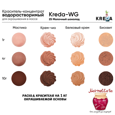 Краситель водор-ый пищевой гелевый "Kreda WG", МОЛОЧНЫЙ ШОКОЛАД 25 (80 мл.)