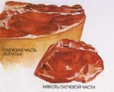Мясо говядины - плечевая часть лопатки.