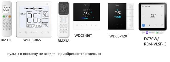 Напольно-потолочная VRF система Midea MIH56DLHN18 — (2)