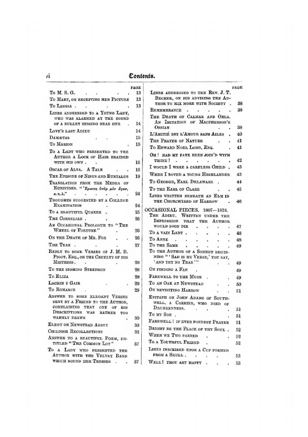 The Poetical Works Of Lord Byron | Lord Byron