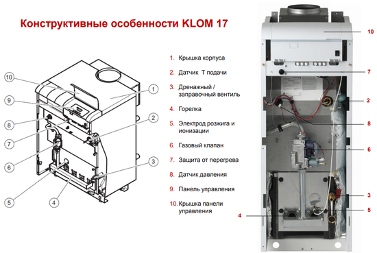 Напольный газовый котёл Protherm Медведь 40 KLOM, одноконтурный (0010005726)