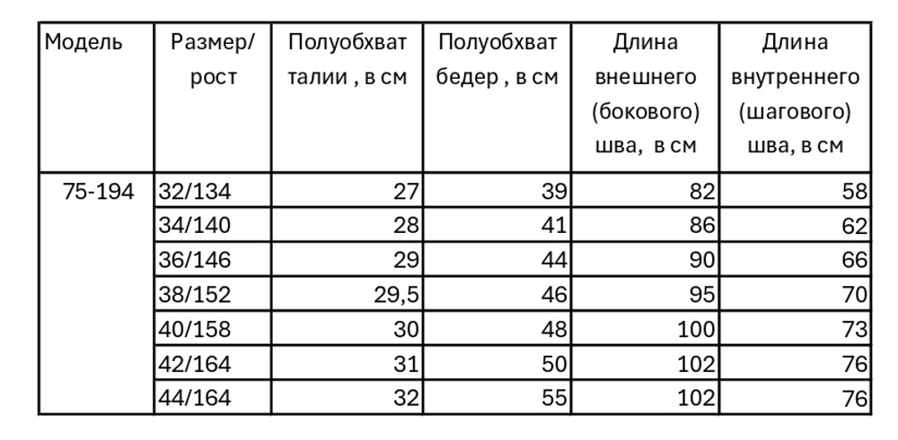 Брюки школьные утеплённые для девочки 11-17 лет Fleur de Vie