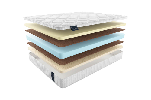 Матрас rossanoРОССАНО