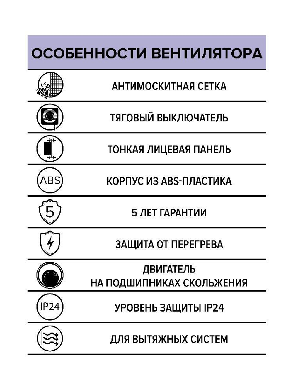 Вентилятор накладной E D150 сетка тяг.выкл. ERA