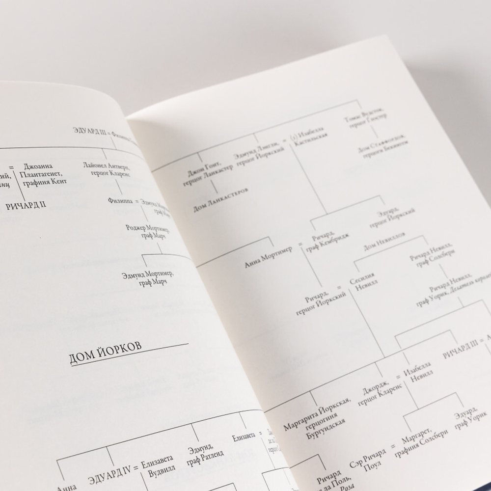 Война Алой и Белой розы