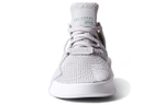 Кроссовки Adidas Originals Eqt Bask Adv