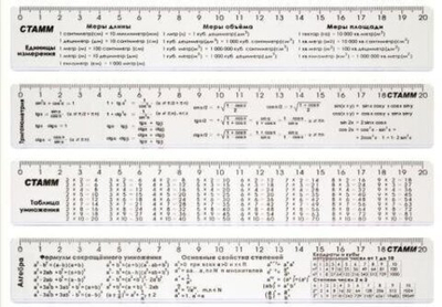 Линейка 20 см прозрачная с таблицей умножения