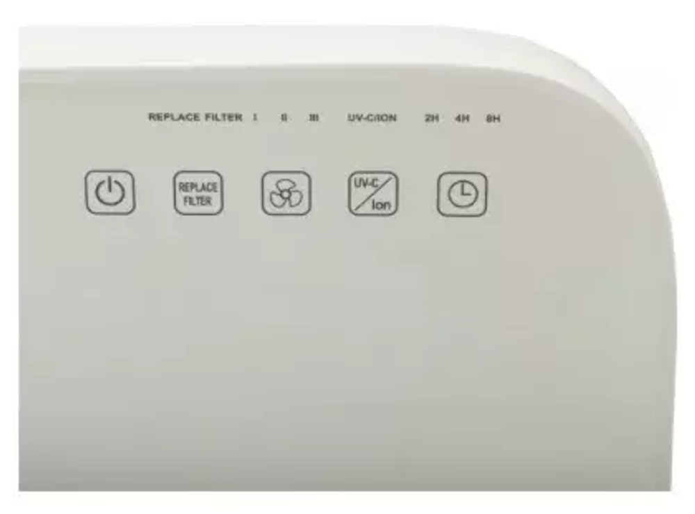 Воздухоочиститель AIC CF8500 белый