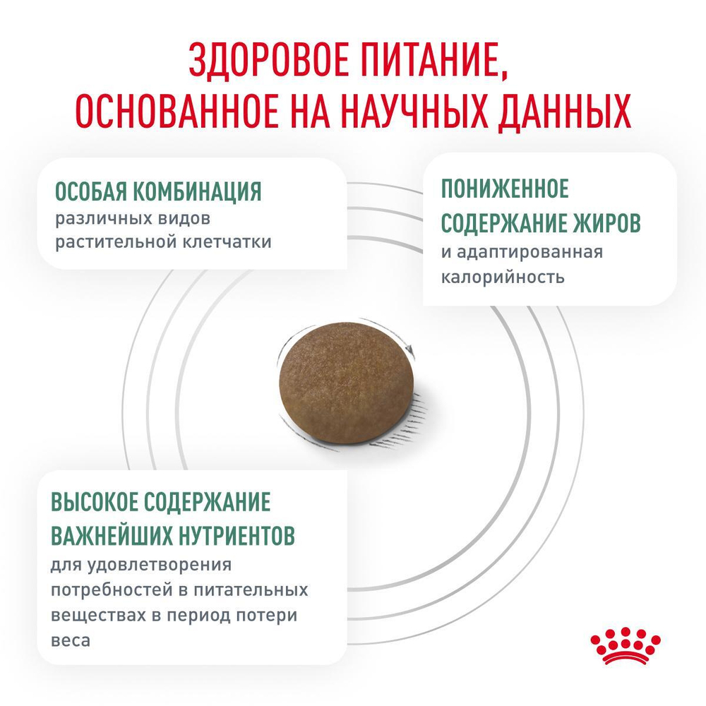 Royal Canin Satiety Weight Management Корм сухой полнорационный диетический для взрослых кошек для снижения веса 350 г