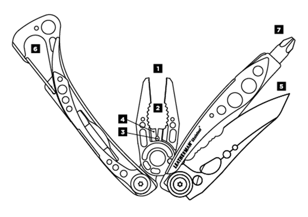 Leatherman Skeletool  830920