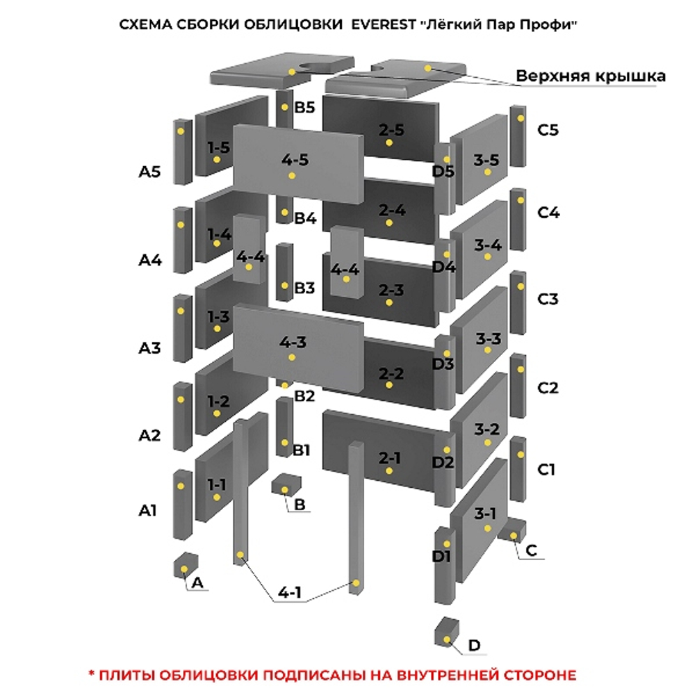 Печь Эверест "Легкий пар Профи" каменка из нерж. стали, Талькохлорит, S-50 мм Б/В