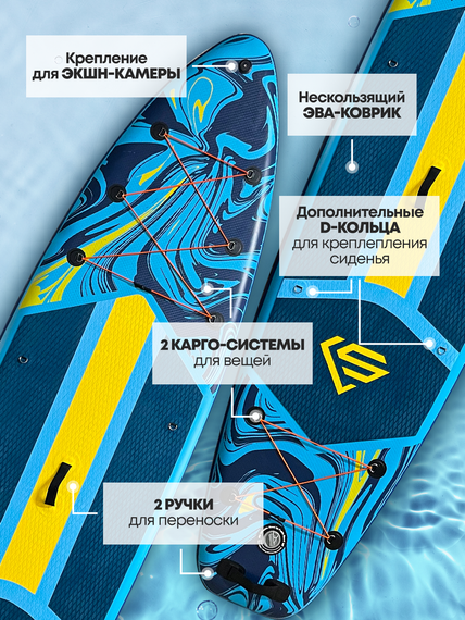 Сапборд широкий надувной Uwithme Striped Blue 350x89x15 см